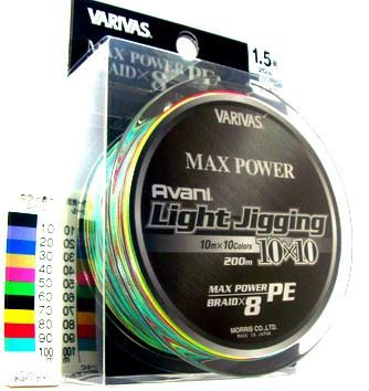 Шнур Varivas Avani Jigging 10x10 Max Power PE 8 Braid 200m 1 5
