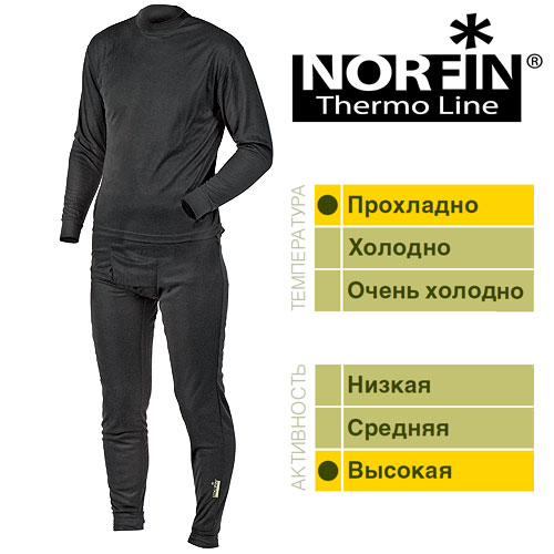 Термобелье Norfin THERMO LINE B p XXXL