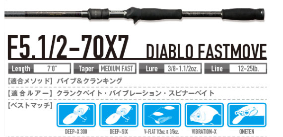 Спиннинг Megabass DESTROYER F5 1 2 70X7 213cм 9 5 42гр Спиннинг Megabass DESTROYER F5 1 2 70X7 213cм 9 5 42гр