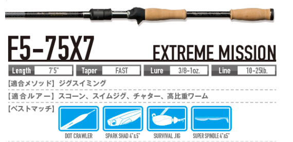 Спиннинг Megabass DESTROYER F5 75X7 225cм 10 5 28гр