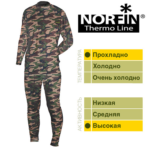 Термобелье Norfin THERMO LINE CAMO p L Термобелье Norfin THERMO LINE CAMO p L