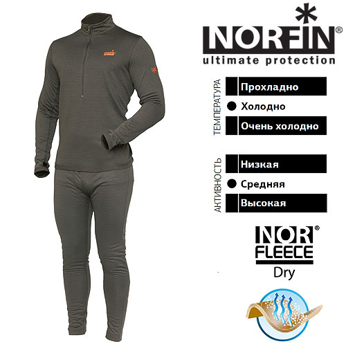 Термобелье Norfin NORD AIR p XL