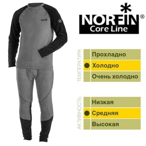 Термобелье Norfin CORE LINE p L